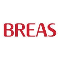 Breas